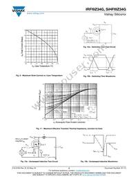 IRFI9Z34G Datasheet Page 5