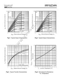 IRFI9Z34N Datasheet Page 3