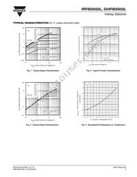 IRFIB5N50LPBF Datasheet Page 3