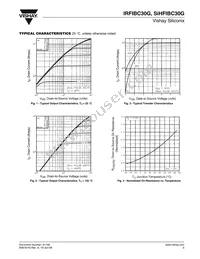 IRFIBC30G Datasheet Page 3