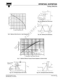 IRFIBF30G Datasheet Page 5