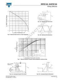 IRFIZ14G Datasheet Page 5