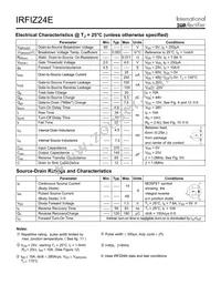 IRFIZ24E Datasheet Page 2