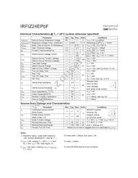 IRFIZ24EPBF Datasheet Page 2