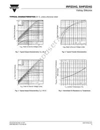 IRFIZ24G Datasheet Page 3