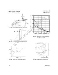 IRFIZ48VPBF Datasheet Page 6