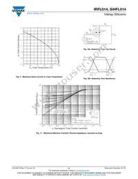 IRFL014PBF Datasheet Page 5