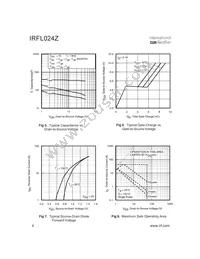 IRFL024Z Datasheet Page 4
