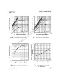 IRFL1006PBF Datasheet Page 3