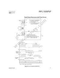 IRFL1006PBF Datasheet Page 7