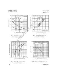 IRFL1006TR Datasheet Page 4