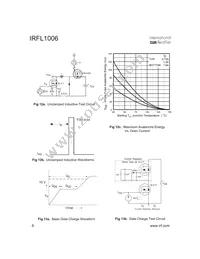IRFL1006TR Datasheet Page 6