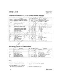 IRFL4310TR Datasheet Page 2