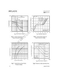 IRFL4315 Datasheet Page 4