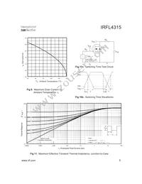 IRFL4315 Datasheet Page 5