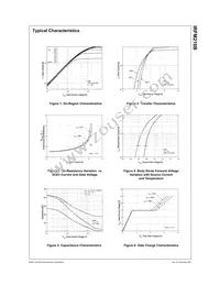 IRFM210BTF_FP001 Datasheet Page 3