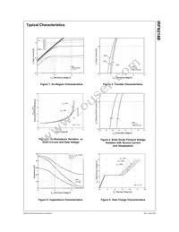 IRFN214BTA_FP001 Datasheet Page 3