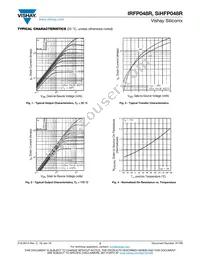 IRFP048RPBF Datasheet Page 3