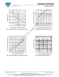 IRFP048RPBF Datasheet Page 4