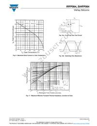 IRFP064 Datasheet Page 5