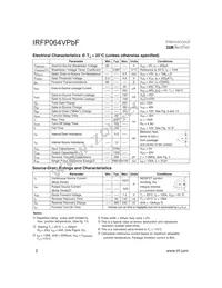 IRFP064VPBF Datasheet Page 2