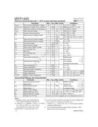 IRFP1405 Datasheet Page 2
