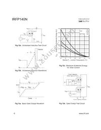 IRFP140N Datasheet Page 6