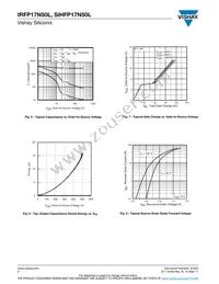 IRFP17N50L Datasheet Page 4