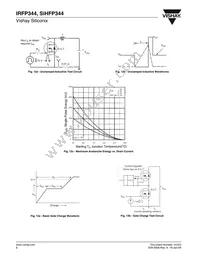 IRFP344PBF Datasheet Page 6