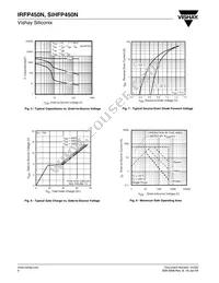 IRFP450NPBF Datasheet Page 4