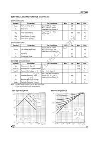 IRFP460 Datasheet Page 3