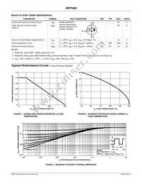 IRFP460_R4943 Datasheet Page 3