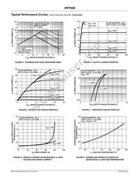 IRFP460_R4943 Datasheet Page 4