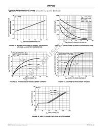 IRFP460_R4943 Datasheet Page 5