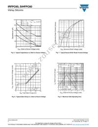 IRFPC60 Datasheet Page 4