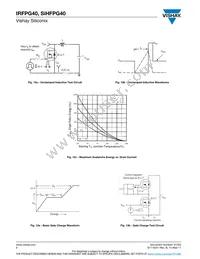 IRFPG40 Datasheet Page 6