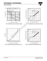 IRFPS29N60LPBF Datasheet Page 4