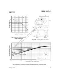 IRFPS3810 Datasheet Page 5