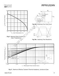 IRFR024NTRR Datasheet Page 5