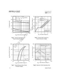 IRFR120ZTRL Datasheet Page 4