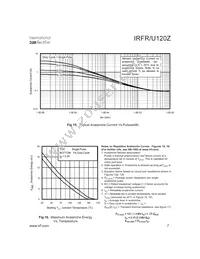 IRFR120ZTRL Datasheet Page 7