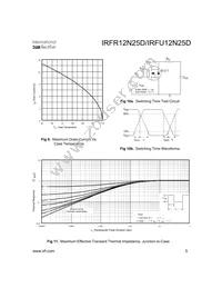 IRFR12N25DCTRLP Datasheet Page 5