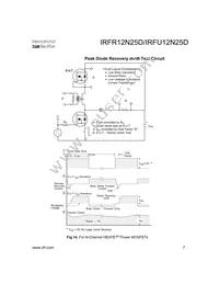 IRFR12N25DCTRLP Datasheet Page 7