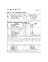 IRFR12N25DTRPBF Datasheet Page 2