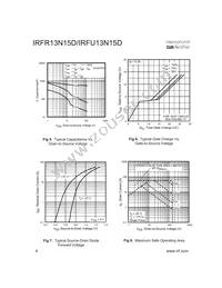 IRFR13N15DTRR Datasheet Page 4