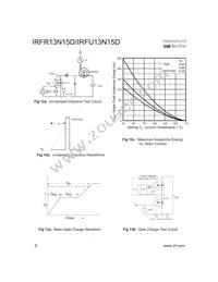 IRFR13N15DTRR Datasheet Page 6