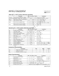 IRFR15N20DTRRP Datasheet Page 2