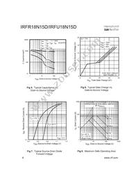 IRFR18N15DTRR Datasheet Page 4