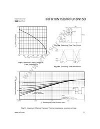 IRFR18N15DTRR Datasheet Page 5
