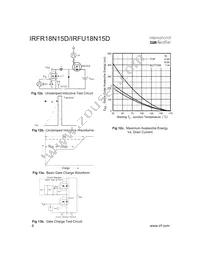 IRFR18N15DTRR Datasheet Page 6